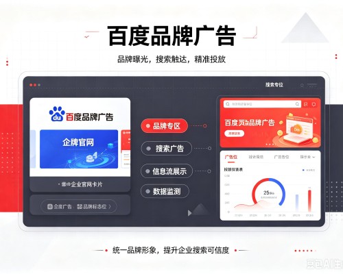 南和百度品牌广告
